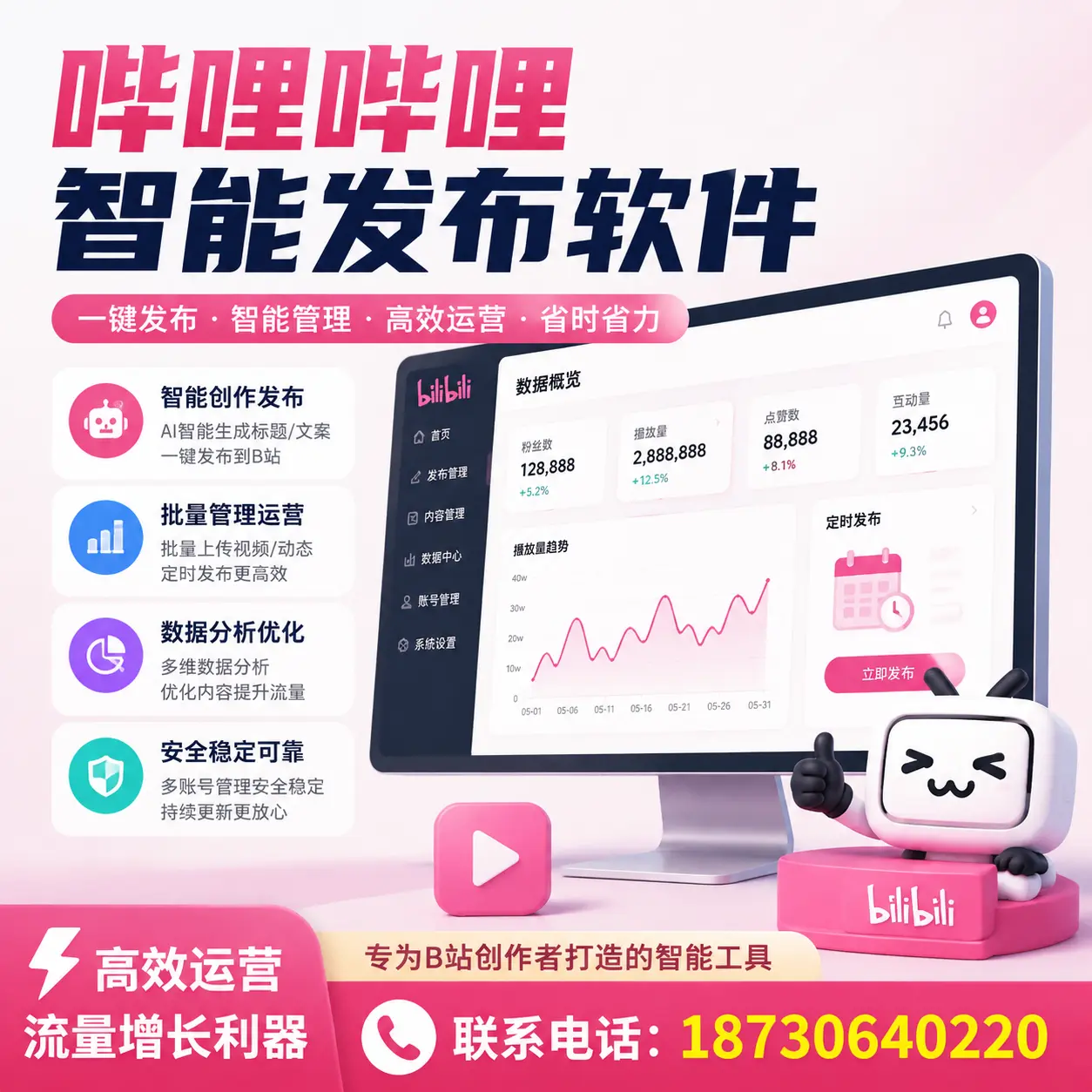 如何评估哔哩哔哩智能发布软件的ROI？攀枝花 企业必读
